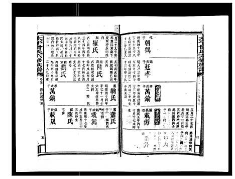 [曾]太平曾氏六修族谱_158卷首末各1卷 (湖南) 太平曾氏六修家谱_五.pdf