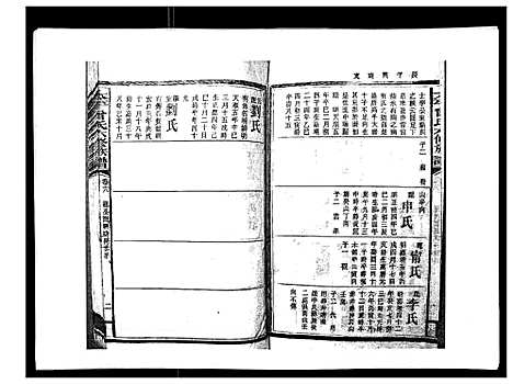 [曾]太平曾氏六修族谱_158卷首末各1卷 (湖南) 太平曾氏六修家谱_六.pdf