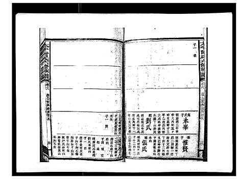 [曾]太平曾氏六修族谱_158卷首末各1卷 (湖南) 太平曾氏六修家谱_六.pdf