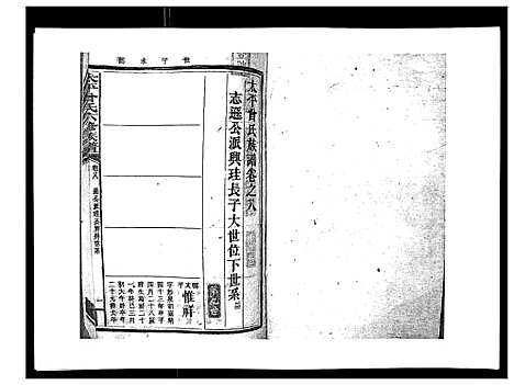 [曾]太平曾氏六修族谱_158卷首末各1卷 (湖南) 太平曾氏六修家谱_七.pdf