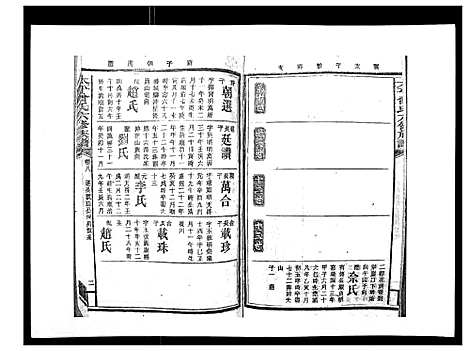 [曾]太平曾氏六修族谱_158卷首末各1卷 (湖南) 太平曾氏六修家谱_七.pdf