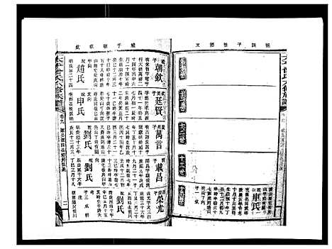 [曾]太平曾氏六修族谱_158卷首末各1卷 (湖南) 太平曾氏六修家谱_八.pdf