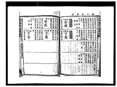 [曾]太平曾氏六修族谱_158卷首末各1卷 (湖南) 太平曾氏六修家谱_八.pdf