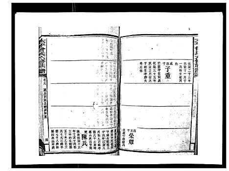 [曾]太平曾氏六修族谱_158卷首末各1卷 (湖南) 太平曾氏六修家谱_八.pdf