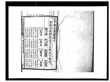 [曾]太平曾氏六修族谱_158卷首末各1卷 (湖南) 太平曾氏六修家谱_九.pdf