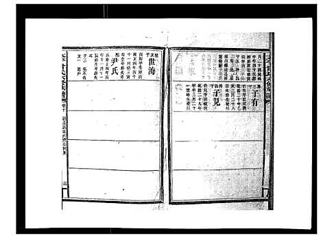 [曾]太平曾氏六修族谱_158卷首末各1卷 (湖南) 太平曾氏六修家谱_九.pdf