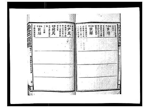 [曾]太平曾氏六修族谱_158卷首末各1卷 (湖南) 太平曾氏六修家谱_十.pdf