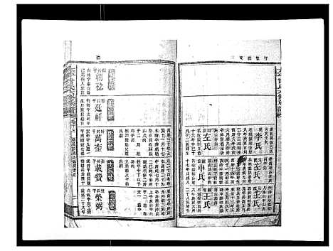 [曾]太平曾氏六修族谱_158卷首末各1卷 (湖南) 太平曾氏六修家谱_十一.pdf