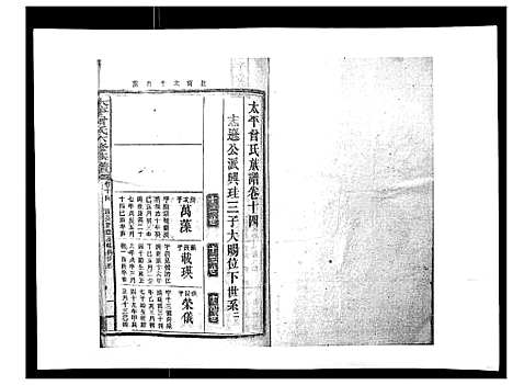 [曾]太平曾氏六修族谱_158卷首末各1卷 (湖南) 太平曾氏六修家谱_十二.pdf