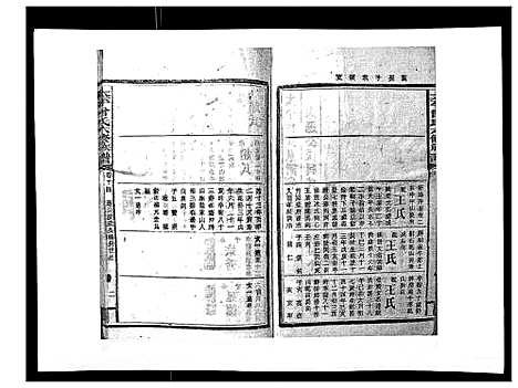 [曾]太平曾氏六修族谱_158卷首末各1卷 (湖南) 太平曾氏六修家谱_十二.pdf