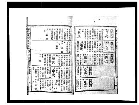 [曾]太平曾氏六修族谱_158卷首末各1卷 (湖南) 太平曾氏六修家谱_十二.pdf