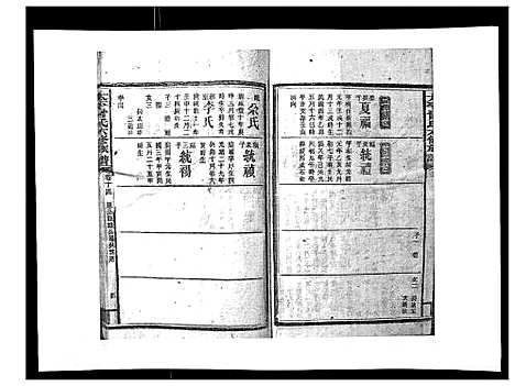 [曾]太平曾氏六修族谱_158卷首末各1卷 (湖南) 太平曾氏六修家谱_十二.pdf