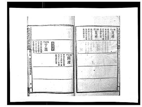 [曾]太平曾氏六修族谱_158卷首末各1卷 (湖南) 太平曾氏六修家谱_十二.pdf