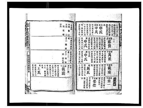 [曾]太平曾氏六修族谱_158卷首末各1卷 (湖南) 太平曾氏六修家谱_十四.pdf