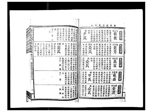 [曾]太平曾氏六修族谱_158卷首末各1卷 (湖南) 太平曾氏六修家谱_十五.pdf