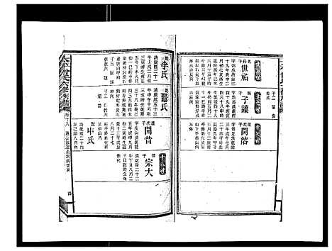 [曾]太平曾氏六修族谱_158卷首末各1卷 (湖南) 太平曾氏六修家谱_十五.pdf