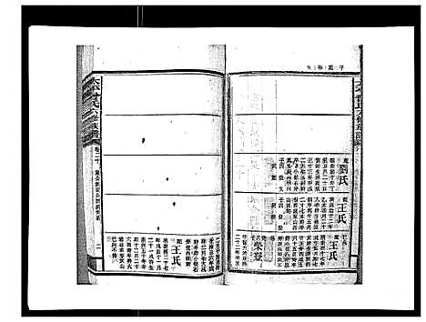 [曾]太平曾氏六修族谱_158卷首末各1卷 (湖南) 太平曾氏六修家谱_十七.pdf