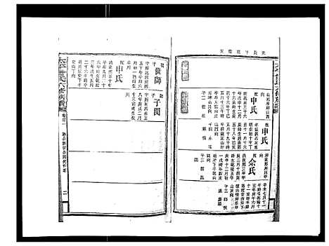 [曾]太平曾氏六修族谱_158卷首末各1卷 (湖南) 太平曾氏六修家谱_十八.pdf