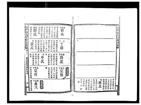 [曾]太平曾氏六修族谱_158卷首末各1卷 (湖南) 太平曾氏六修家谱_十八.pdf