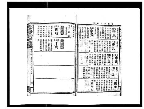 [曾]太平曾氏六修族谱_158卷首末各1卷 (湖南) 太平曾氏六修家谱_十九.pdf