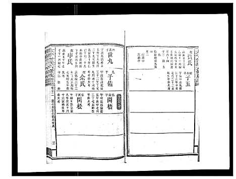 [曾]太平曾氏六修族谱_158卷首末各1卷 (湖南) 太平曾氏六修家谱_十九.pdf