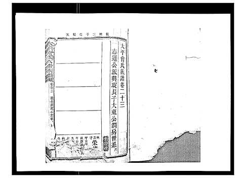 [曾]太平曾氏六修族谱_158卷首末各1卷 (湖南) 太平曾氏六修家谱_二十.pdf