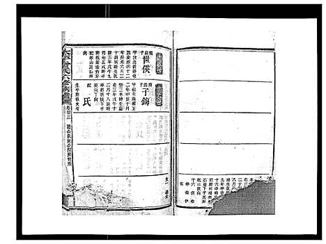 [曾]太平曾氏六修族谱_158卷首末各1卷 (湖南) 太平曾氏六修家谱_二十.pdf