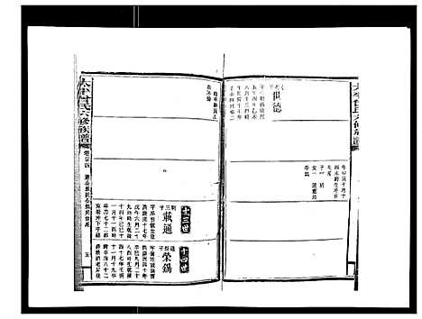 [曾]太平曾氏六修族谱_158卷首末各1卷 (湖南) 太平曾氏六修家谱_二十一.pdf