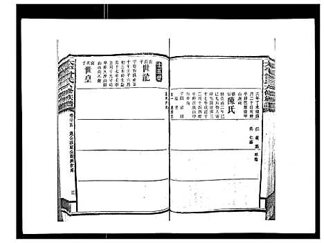 [曾]太平曾氏六修族谱_158卷首末各1卷 (湖南) 太平曾氏六修家谱_二十二.pdf