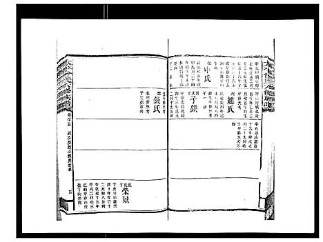 [曾]太平曾氏六修族谱_158卷首末各1卷 (湖南) 太平曾氏六修家谱_二十二.pdf