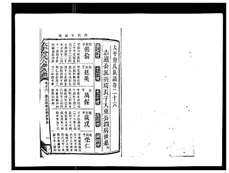 [曾]太平曾氏六修族谱_158卷首末各1卷 (湖南) 太平曾氏六修家谱_二十三.pdf