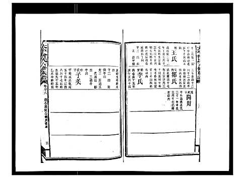 [曾]太平曾氏六修族谱_158卷首末各1卷 (湖南) 太平曾氏六修家谱_二十三.pdf