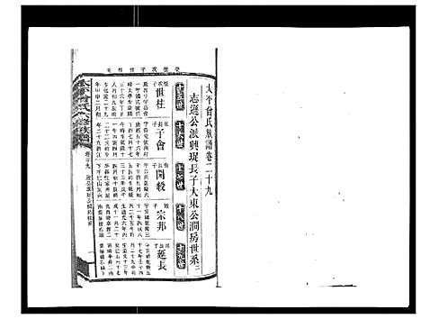 [曾]太平曾氏六修族谱_158卷首末各1卷 (湖南) 太平曾氏六修家谱_二十六.pdf