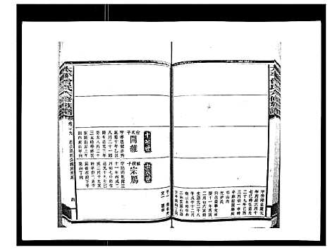 [曾]太平曾氏六修族谱_158卷首末各1卷 (湖南) 太平曾氏六修家谱_二十六.pdf