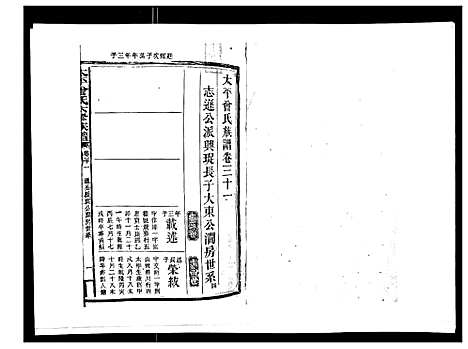 [曾]太平曾氏六修族谱_158卷首末各1卷 (湖南) 太平曾氏六修家谱_二十八.pdf