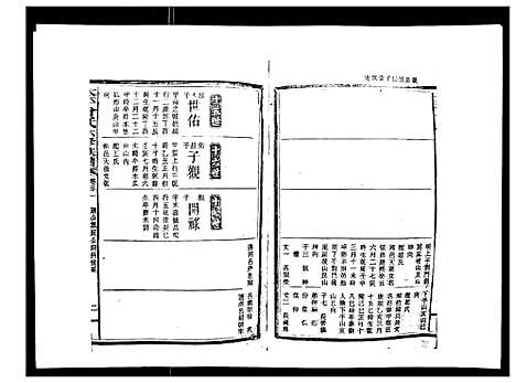 [曾]太平曾氏六修族谱_158卷首末各1卷 (湖南) 太平曾氏六修家谱_二十八.pdf