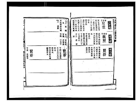 [曾]太平曾氏六修族谱_158卷首末各1卷 (湖南) 太平曾氏六修家谱_二十八.pdf