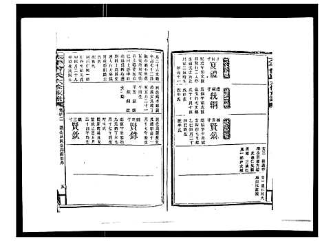 [曾]太平曾氏六修族谱_158卷首末各1卷 (湖南) 太平曾氏六修家谱_二十九.pdf