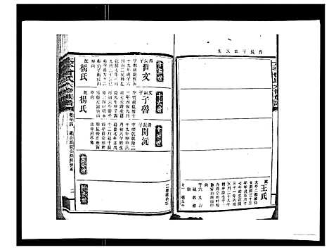 [曾]太平曾氏六修族谱_158卷首末各1卷 (湖南) 太平曾氏六修家谱_三十一.pdf