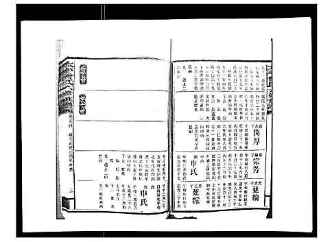 [曾]太平曾氏六修族谱_158卷首末各1卷 (湖南) 太平曾氏六修家谱_三十一.pdf