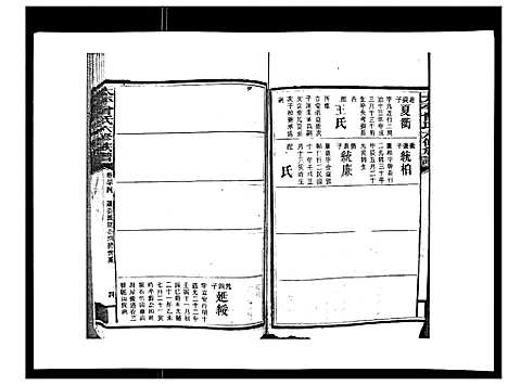 [曾]太平曾氏六修族谱_158卷首末各1卷 (湖南) 太平曾氏六修家谱_三十一.pdf