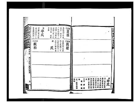 [曾]太平曾氏六修族谱_158卷首末各1卷 (湖南) 太平曾氏六修家谱_三十一.pdf