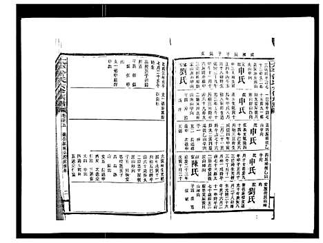 [曾]太平曾氏六修族谱_158卷首末各1卷 (湖南) 太平曾氏六修家谱_三十二.pdf