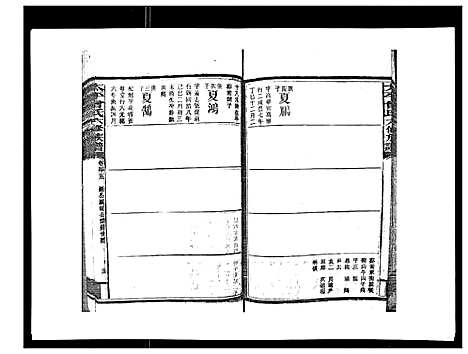 [曾]太平曾氏六修族谱_158卷首末各1卷 (湖南) 太平曾氏六修家谱_三十三.pdf