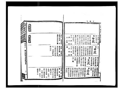 [曾]太平曾氏六修族谱_158卷首末各1卷 (湖南) 太平曾氏六修家谱_三十四.pdf