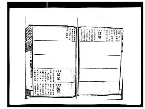 [曾]太平曾氏六修族谱_158卷首末各1卷 (湖南) 太平曾氏六修家谱_三十四.pdf