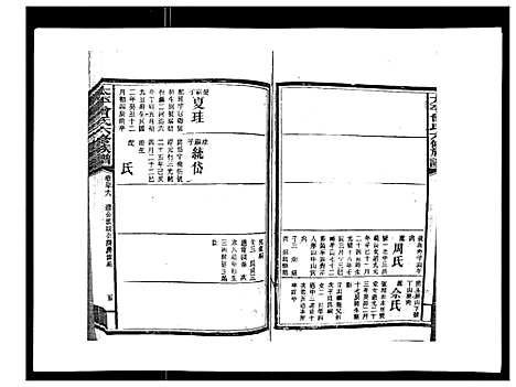 [曾]太平曾氏六修族谱_158卷首末各1卷 (湖南) 太平曾氏六修家谱_三十四.pdf