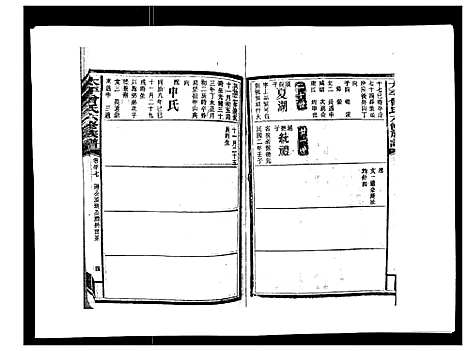 [曾]太平曾氏六修族谱_158卷首末各1卷 (湖南) 太平曾氏六修家谱_三十五.pdf