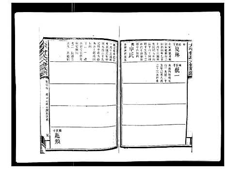 [曾]太平曾氏六修族谱_158卷首末各1卷 (湖南) 太平曾氏六修家谱_三十五.pdf