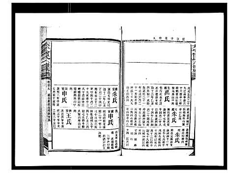 [曾]太平曾氏六修族谱_158卷首末各1卷 (湖南) 太平曾氏六修家谱_三十七.pdf